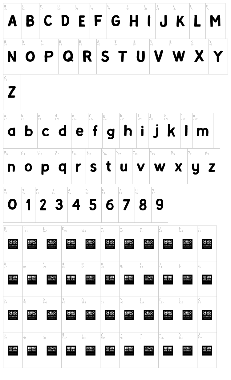 Alpha Beta font map